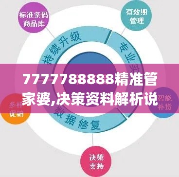 齒白唇紅 第5頁