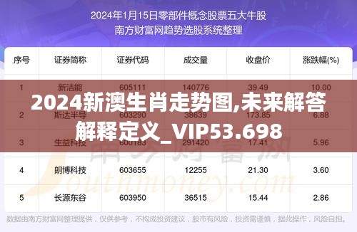 2024新澳生肖走勢圖,未來解答解釋定義_VIP53.698