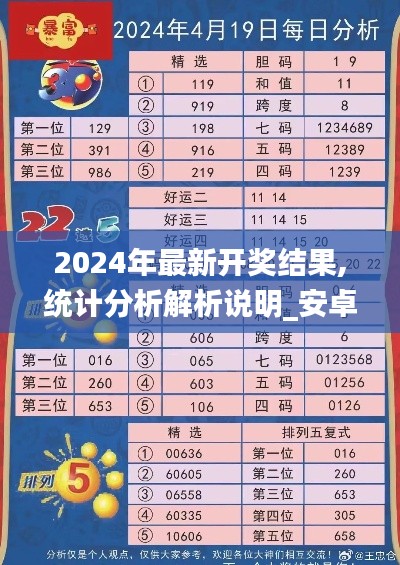 2024年最新開獎結(jié)果,統(tǒng)計分析解析說明_安卓版73.431