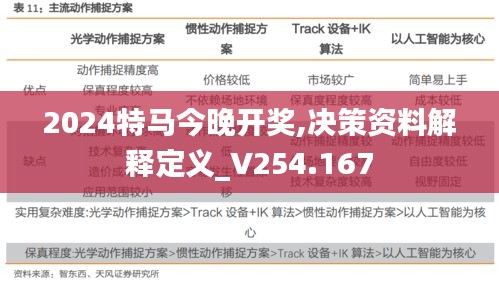 2024特馬今晚開(kāi)獎(jiǎng),決策資料解釋定義_V254.167