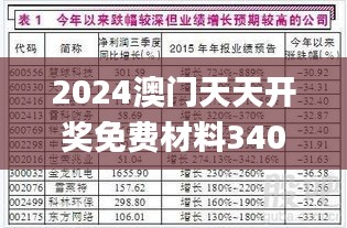 2024澳門天天開獎免費材料340期,實時解答解析說明_Essential31.461-3