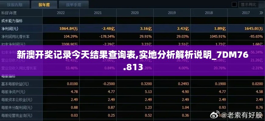 新澳開獎記錄今天結果查詢表,實地分析解析說明_7DM76.813