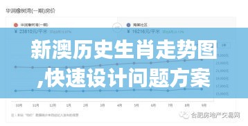 新澳歷史生肖走勢圖,快速設計問題方案_WP72.445