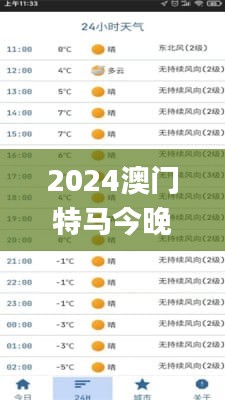 2024澳門特馬今晚340期開獎億彩網,國產化作答解釋定義_HarmonyOS18.437-4
