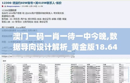 澳門一碼一肖一待一中今晚,數(shù)據(jù)導(dǎo)向設(shè)計(jì)解析_黃金版18.646