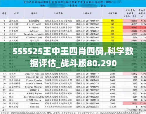 555525王中王四肖四碼,科學(xué)數(shù)據(jù)評估_戰(zhàn)斗版80.290
