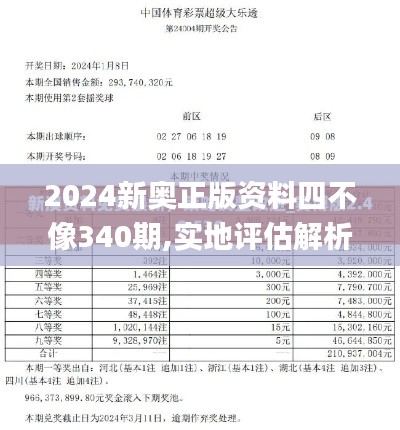 2024新奧正版資料四不像340期,實(shí)地評估解析數(shù)據(jù)_VE版20.204-1