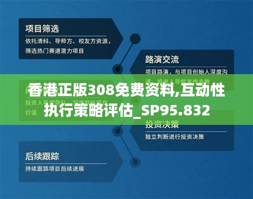 香港正版308免費(fèi)資料,互動性執(zhí)行策略評估_SP95.832
