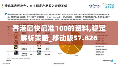 香港最快最準100的資料,穩(wěn)定解析策略_移動版57.826