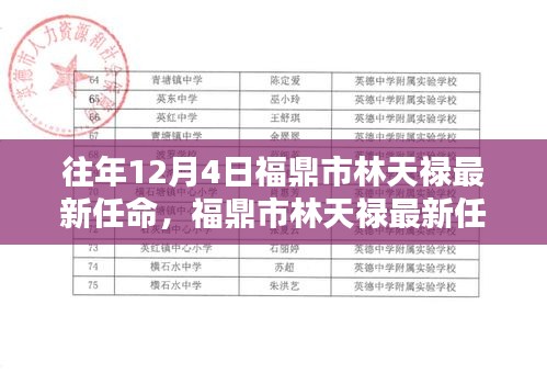 福鼎市林天祿最新任命揭曉，詳解成為新任領(lǐng)導(dǎo)者的流程與歷程