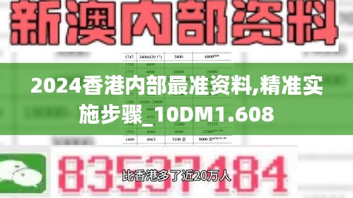 2024香港內(nèi)部最準資料,精準實施步驟_10DM1.608