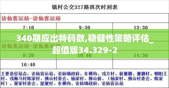 340期應出特碼數(shù),穩(wěn)健性策略評估_超值版34.329-2