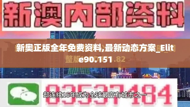新奧正版全年免費(fèi)資料,最新動(dòng)態(tài)方案_Elite90.151