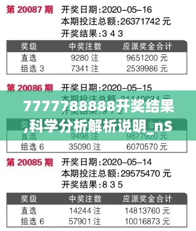 7777788888開獎結(jié)果,科學(xué)分析解析說明_nShop7.346