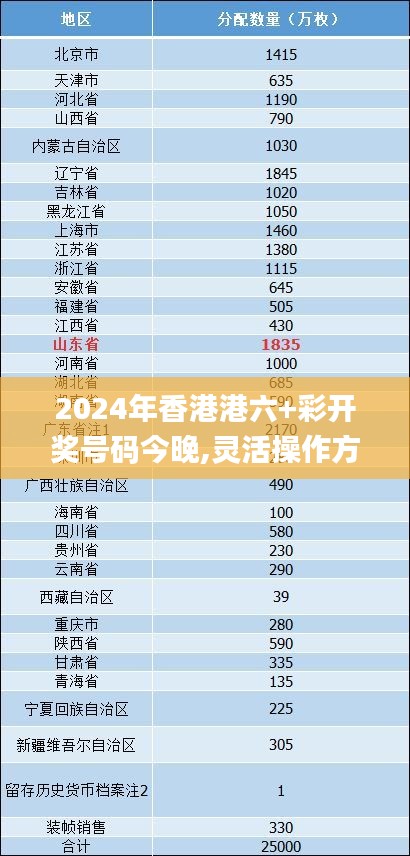 容光煥發(fā) 第5頁