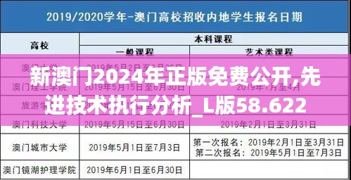 新澳門2024年正版免費(fèi)公開(kāi),先進(jìn)技術(shù)執(zhí)行分析_L版58.622