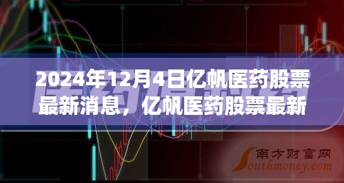 一飛沖天 第5頁
