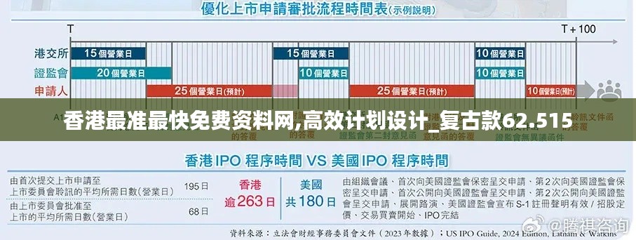香港最準(zhǔn)最快免費(fèi)資料網(wǎng),高效計(jì)劃設(shè)計(jì)_復(fù)古款62.515