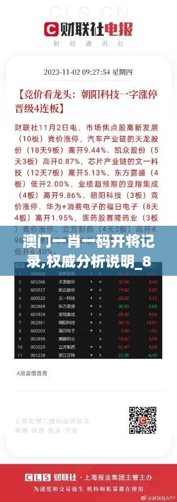澳門一肖一碼開將記錄,權(quán)威分析說明_8K87.577