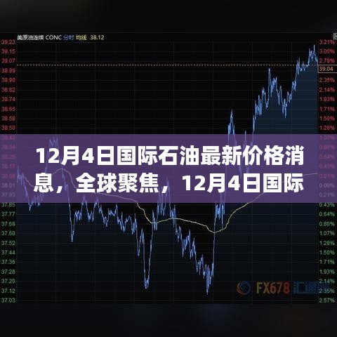 12月4日國際石油價格動態(tài)，全球聚焦的最新消息與震蕩