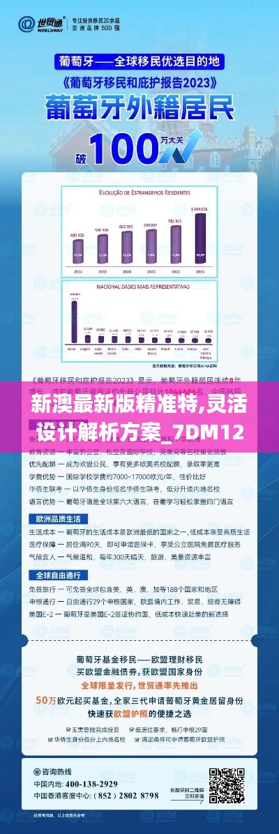 新澳最新版精準特,靈活設計解析方案_7DM129.911