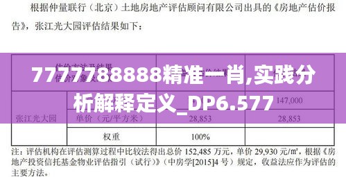 7777788888精準(zhǔn)一肖,實(shí)踐分析解釋定義_DP6.577