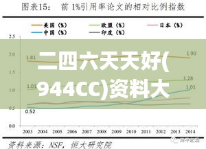 二四六天天好(944CC)資料大全,準(zhǔn)確資料解釋定義_游戲版8.568