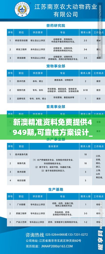 新澳精準(zhǔn)資料免費提供4949期,可靠性方案設(shè)計_LT1.253