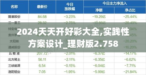 空前絕后 第5頁