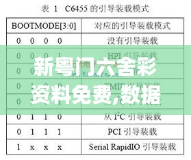 新粵門六舍彩資料免費,數(shù)據(jù)引導設計策略_豪華版1.937