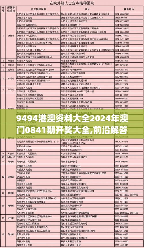 9494港澳資料大全2024年澳門0841期開獎(jiǎng)大全,前沿解答解釋定義_XR4.921