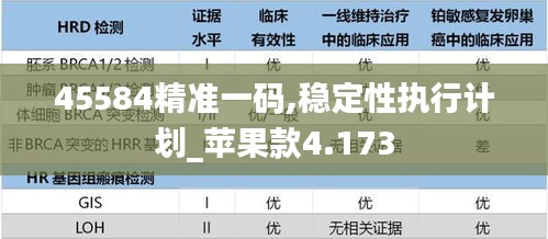 45584精準(zhǔn)一碼,穩(wěn)定性執(zhí)行計劃_蘋果款4.173