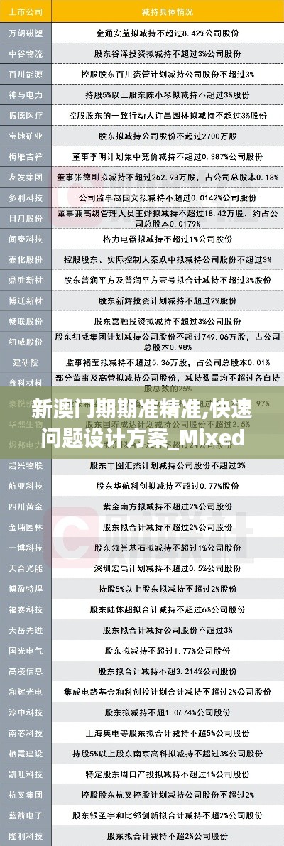 新澳門期期準精準,快速問題設(shè)計方案_Mixed2.145