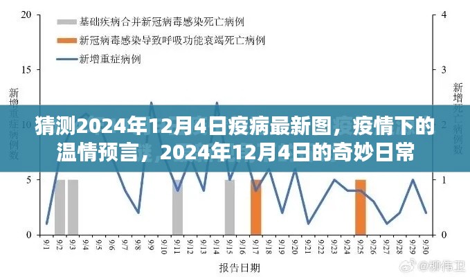 疫情下的溫情預(yù)言，2024年12月4日的疫情最新動(dòng)態(tài)與奇妙日常