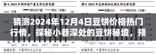 探秘小巷深處的豆餅秘境，預測2024年豆餅價格熱門行情揭秘