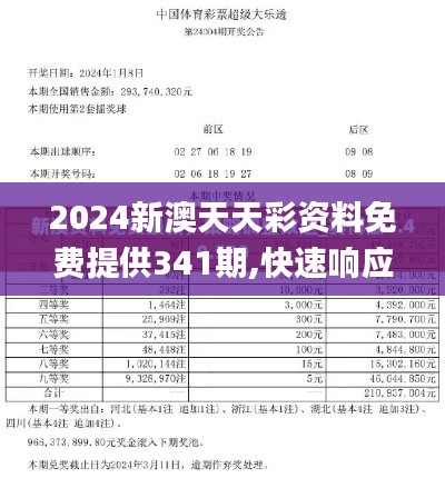 2024新澳天天彩資料免費提供341期,快速響應執(zhí)行策略_網(wǎng)頁款7.645