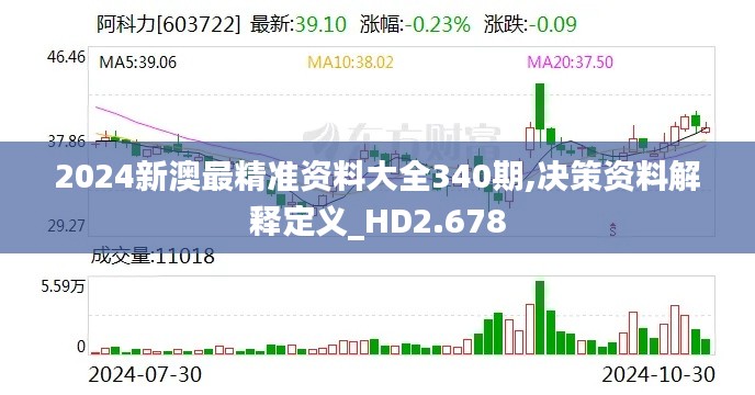2024新澳最精準(zhǔn)資料大全340期,決策資料解釋定義_HD2.678