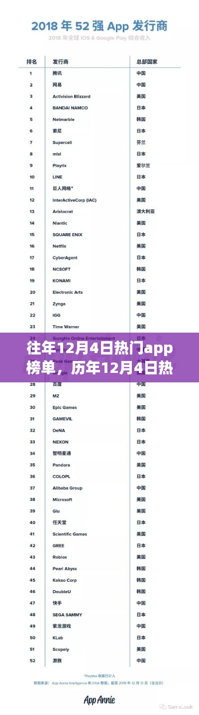 落落大方 第5頁