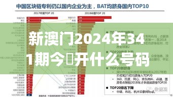 新澳門(mén)2024年341期今睌開(kāi)什么號(hào)碼32其開(kāi)什么,可靠研究解釋定義_tool9.898