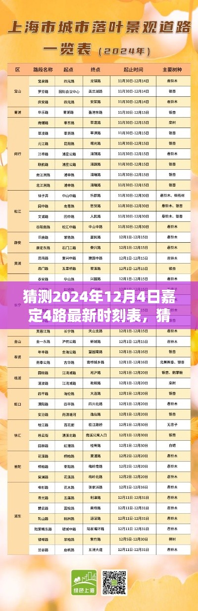猜測2024年12月4日嘉定4路最新時刻表，猜測2024年12月4日嘉定4路最新時刻表，出行規(guī)劃提前知曉