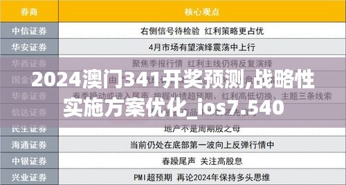 2024澳門341開獎預測,戰(zhàn)略性實施方案優(yōu)化_ios7.540