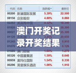 澳門開獎記錄開獎結(jié)果2024340期,全面數(shù)據(jù)策略解析_復(fù)古款8.944