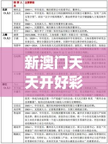 無冬無夏 第4頁