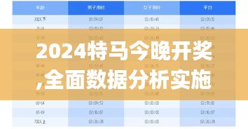 2024特馬今晚開獎(jiǎng),全面數(shù)據(jù)分析實(shí)施_尊貴款10.974