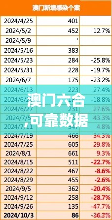 澳門六合,可靠數(shù)據(jù)評估_桌面款19.591