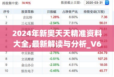 2024年新奧天天精準(zhǔn)資料大全,最新解讀與分析_V6.103