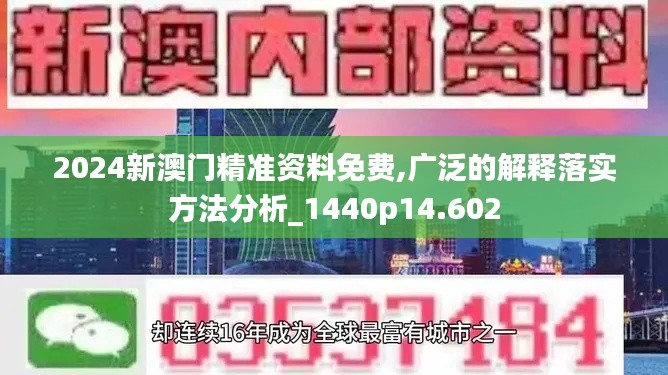 2024新澳門精準(zhǔn)資料免費(fèi),廣泛的解釋落實(shí)方法分析_1440p14.602