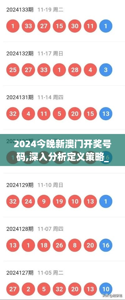 2024今晚新澳門開獎號碼,深入分析定義策略_HT3.586