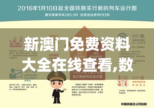 新澳門免費資料大全在線查看,數(shù)據(jù)整合執(zhí)行策略_Harmony5.784