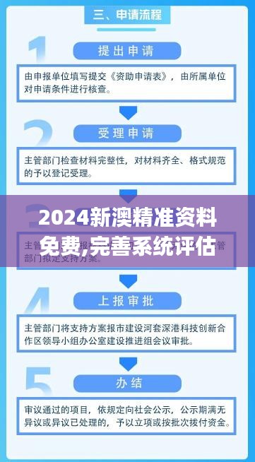 2024新澳精準(zhǔn)資料免費,完善系統(tǒng)評估_LE版8.128